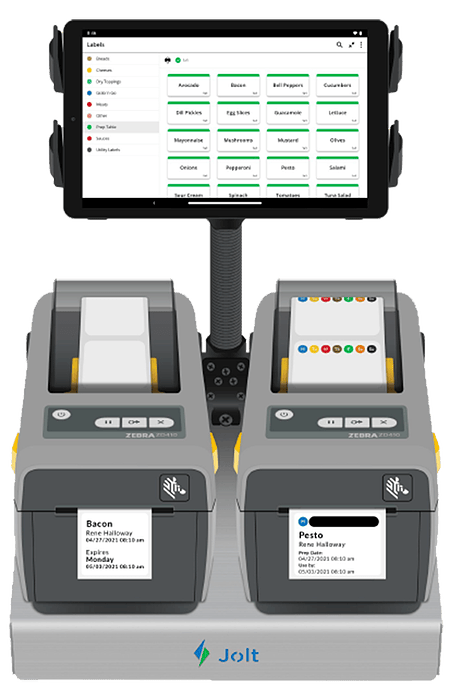 Date Coding on Poultry - TIJ Printer, Food Labeling Machines & Coding  Equipment