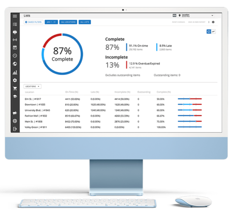 Forms | Jolt Software